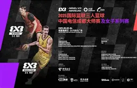  马赛围绕欧篮联内部沟通赛前阿斯顿维拉调整名单以备欧联，这操作让人直呼：法兰克福再遭质疑备战全明星赛