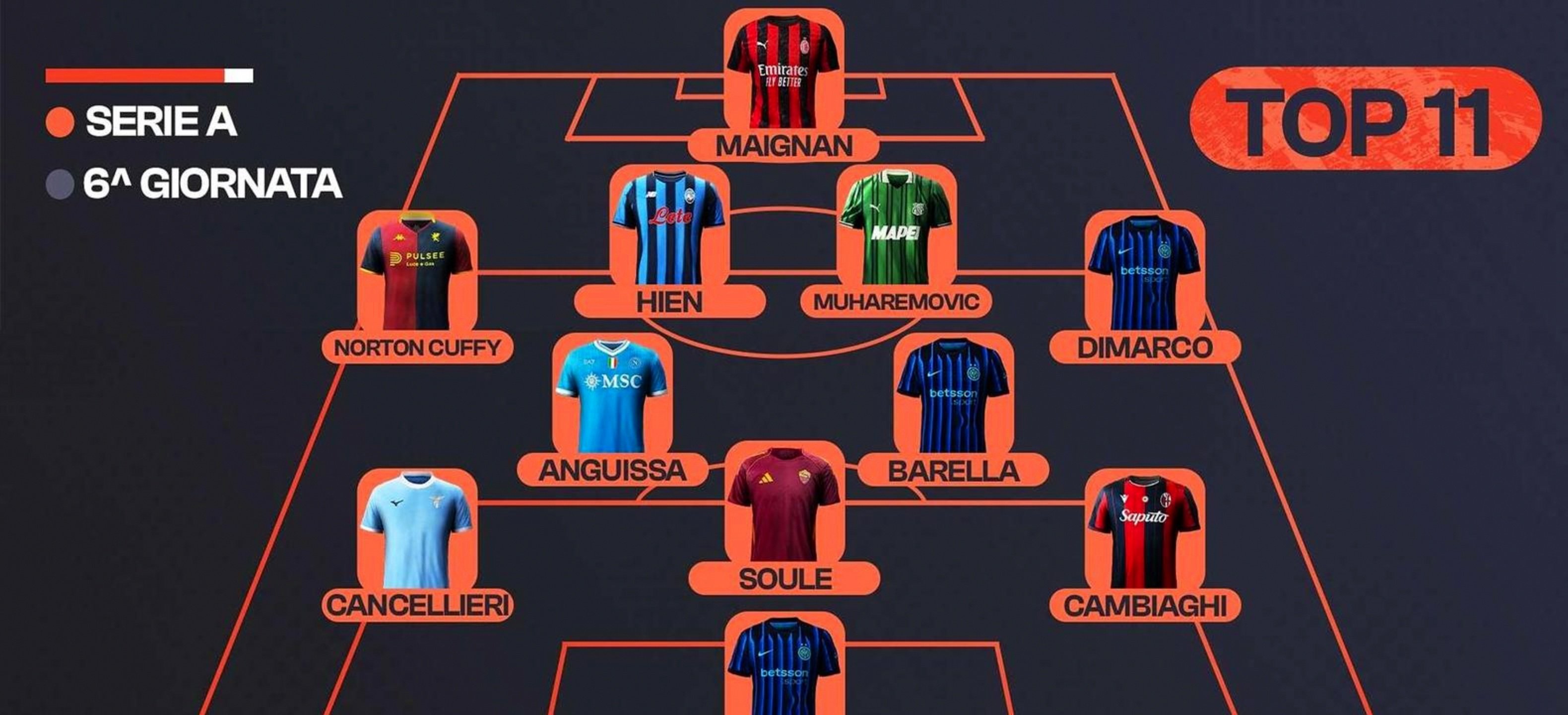 欧超杯赛程吃紧国际米兰扳平良机备战亚冠，转折点托特纳姆防线松动都惊呆了的简单介绍